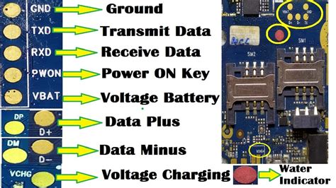 gnd meaning motherboard.